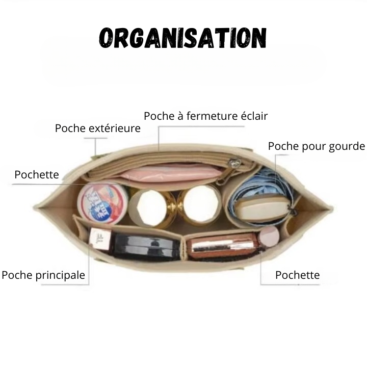 Organisateur de sac à main